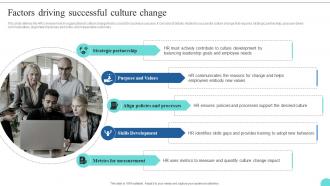 Factors Driving Successful Culture Change Kotters 8 Step Model Guide CM SS
