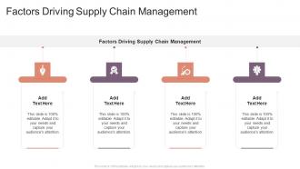 Factors Driving Supply Chain Management In Powerpoint And Google Slides Cpb