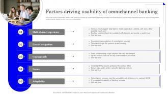 Factors Driving Usability Of Omnichannel Application Of Omnichannel Banking Services