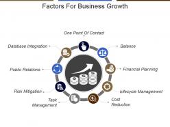 Factors For Business Growth Powerpoint Templates Microsoft