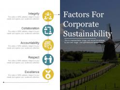 Factors for corporate sustainability powerpoint templates
