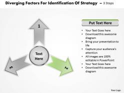Factors for identification of strategy 3 steps circular flow motion diagram powerpoint templates
