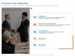 Factors for job satisfaction fair compensation ppt powerpoint presentation gallery tips