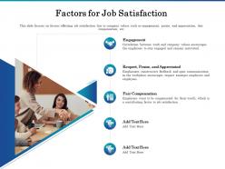 Factors for job satisfaction ppt powerpoint presentation portfolio grid