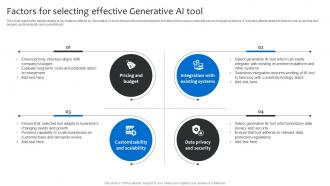 Factors For Selecting Effective Generative Ai Tool Strategies For Using ChatGPT SS V