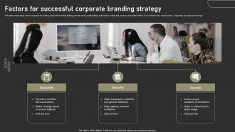 Factors For Successful Corporate Branding Strategy