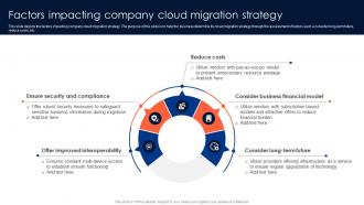 Factors Impacting Company Cloud Migration Strategy