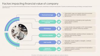 Factors Impacting Financial Value Of Company Corporate Finance Mastery Maximizing FIN SS