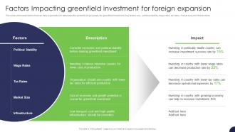 Factors Impacting Greenfield Investment For Foreign Expansion Strategy For Target Market Assessment