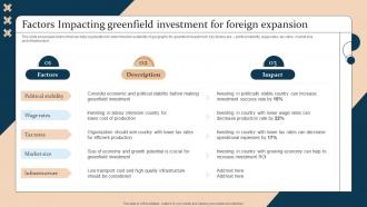 Factors Impacting Greenfield Investment Foreign Strategic Guide For International Market Expansion