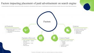 Factors Impacting Placement Of Paid Advertisement On Search Engine