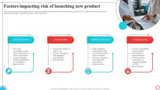 Factors Impacting Risk Of Launching New Product
