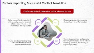 Factors Impacting Successful Conflict Resolution At The Workplace Training Ppt