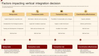 Factors Impacting Vertical Integration Decision Merger And Acquisition For Horizontal Strategy SS V