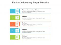 Factors influencing buyer behavior ppt powerpoint presentation styles graphics cpb