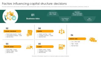 Factors Influencing Capital Structure Decisions Capital Structure Approaches For Financial Fin SS