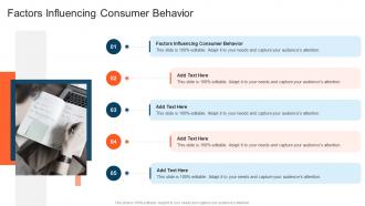 Factors Influencing Consumer Behavior In Powerpoint And Google Slides Cpb