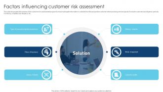 Factors Influencing Customer Risk Assessment