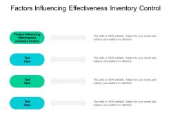 Factors influencing effectiveness inventory control ppt powerpoint ideas cpb