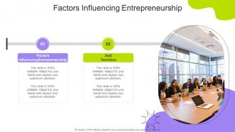 Factors Influencing Entrepreneurship In Powerpoint And Google Slides Cpb
