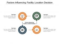 Factors influencing facility location decision ppt powerpoint presentation download cpb