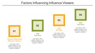 Factors Influencing Influence Viewersg In Powerpoint And Google Slides Cpb