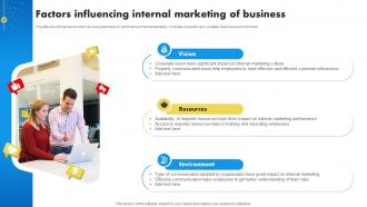 Factors Influencing Internal Marketing Internal Marketing To Promote Brand Advocacy MKT SS V