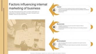 Factors Influencing Internal Marketing Of Marketing Plan To Decrease Employee Turnover Rate MKT SS V