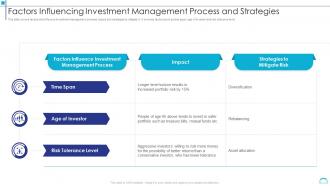 Factors Influencing Investment Management Process And Strategies