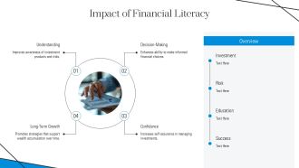 Factors Influencing Investment Risk Tolerance Explained PPT Information AT Interactive Slides