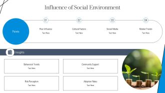 Factors Influencing Investment Risk Tolerance Explained PPT Information AT Appealing Slides