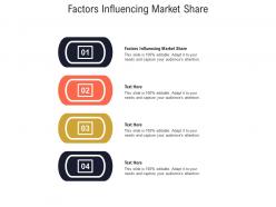 Factors influencing market share ppt powerpoint presentation file templates cpb