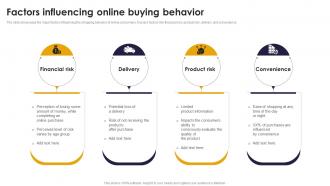 Factors Influencing Online Buying Behavior