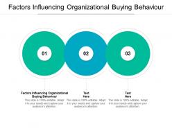 Factors influencing organizational buying behaviour ppt powerpoint styles cpb