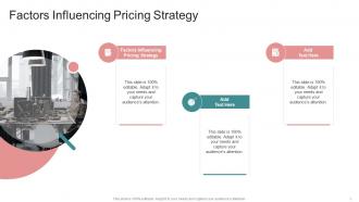 Factors Influencing Pricing Strategy In Powerpoint And Google Slides Cpb