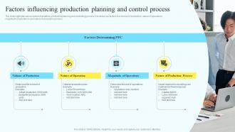Factors Influencing Production Planning And Control Process