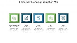 Factors influencing promotion mix ppt powerpoint presentation ideas shapes cpb