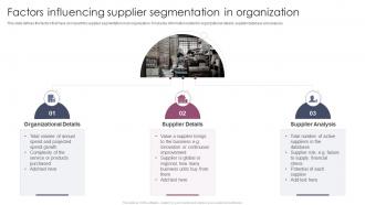 Factors Influencing Supplier Segmentation In Organization