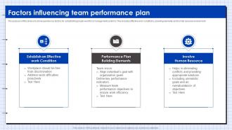 Factors Influencing Team Performance Plan