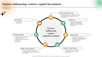 Factors Influencing Venture Capital Investment