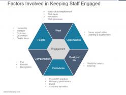 Factors involved in keeping staff engaged ppt infographics