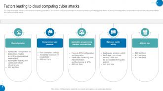 Factors Leading To Cloud Computing Cyber Attacks