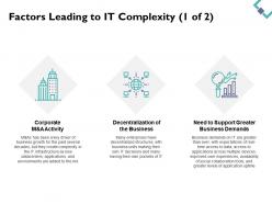 Factors leading to it complexity business demands ppt powerpoint presentation file outfit