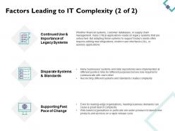 Factors leading to it complexity checklist d127 ppt powerpoint presentation file portrait
