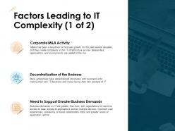 Factors leading to it complexity server big data ppt powerpoint presentation ideas visuals