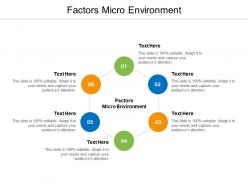 Factors micro environment ppt powerpoint presentation pictures design templates cpb