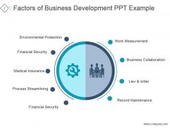 Factors of business development ppt example