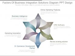 Factors of business integration solutions diagram ppt design