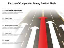 Factors of competition among product rivals