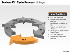 Factors of cycle process 5 stages powerpoint slides templates